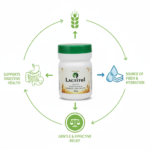 VPGRASSY Natural Husk with Lactitol | Sugar-Free Digestive Cleanser | Natural Laxative for Constipation & Gut Health | 90g Jar - Image 7